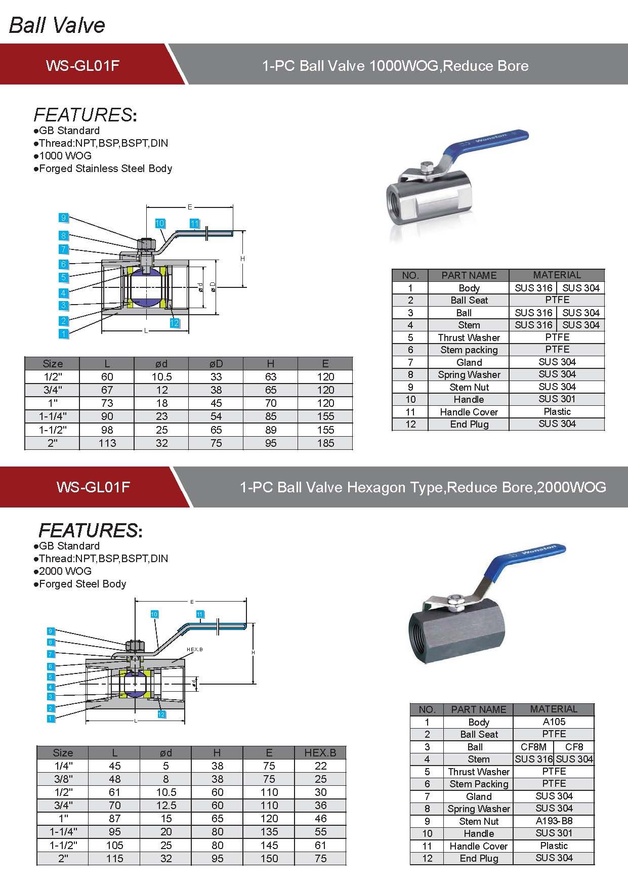 六角內(nèi)螺紋球閥 六角內(nèi)螺紋球閥